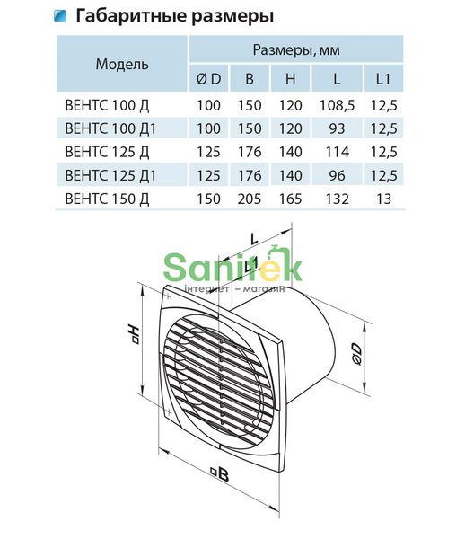 Вентилятор Vents D Вентс 100 Д Б 359996 фото