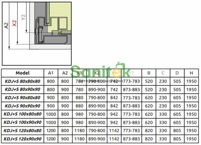 Боковая стенка Radaway Almatea KDJ+S/R2 90x100x90 (31554-01-01R2) профиль хром/стекло прозрачное 209772 фото