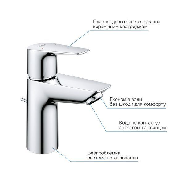 Набор смесителей для душа Grohe Precision Flow UA202503TS 695445 фото