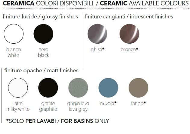 Умивальник Flaminia Nile 62x40 см NL62INC LG (Lava grey) 263981 фото