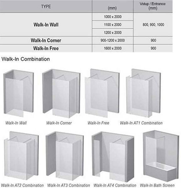 Душевая кабина Ravak Walk In Wall-110/100 (GW9WD0300Z1+GWD010003019) чёрный профиль/стекло Transparent 280444 фото