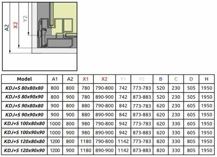 Бічна стінка Radaway Almatea KDJ+S/R2 90x120x90 (31553-01-01R2) профіль хром/скло прозоре 209773 фото