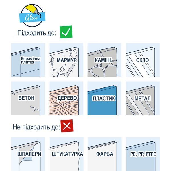 Душовий набір Grohe QuickFix Vitalio Start 27942001 869613 фото