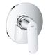 Смеситель для душа Grohe Eurosmart Cosmopolitan 24044000 скрытого монтажа (хром) 277225 фото 1