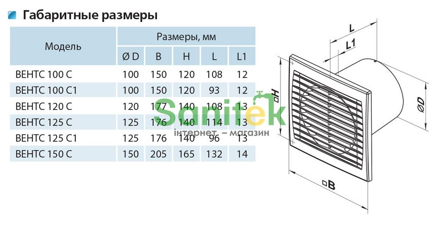 Вентилятор Vents S Вентс 150 С К 360868 фото