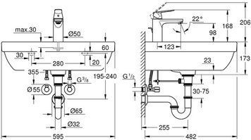 Умывальник Grohe Euro Ceramic 60x48 см 39642KW0 + смеситель для умывальника Grohe Eurosmart Cosmopolitan (чёрный) 354840 фото