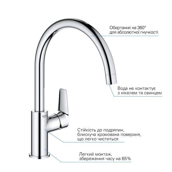 Набор смесителей для ванной комнаты Grohe QuickFix Start Edge UA202501SK + кухнный смеситель 695944 фото
