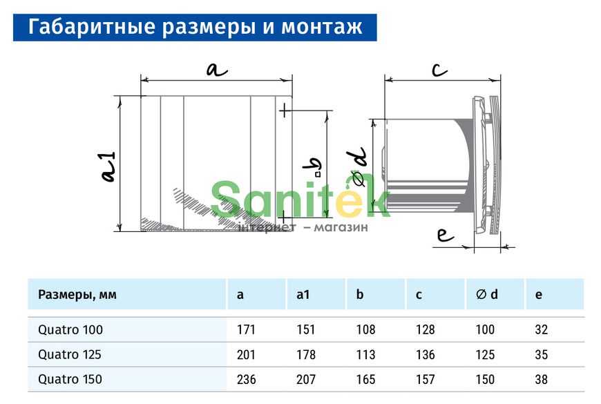 Вентилятор Blauberg Quatro Hi-Tech 100 Т 358671 фото