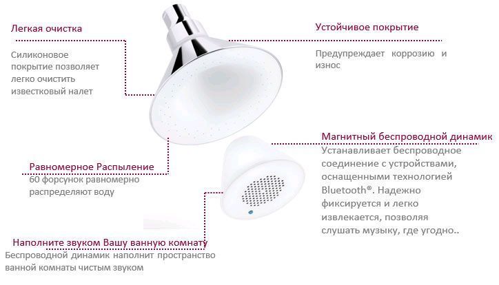 Душова система Jacob Delafon Moxie Е5799-СР з термостатом (хром) 133502 фото