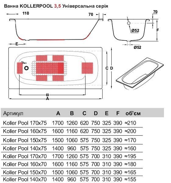 Ванна стальная Koller Pool Universal 160x70 с ножками B60HAH00E+APMROS100 142420 фото