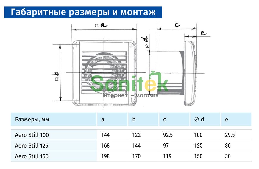 Вентилятор Blauberg Aero Still 125 Н 358694 фото