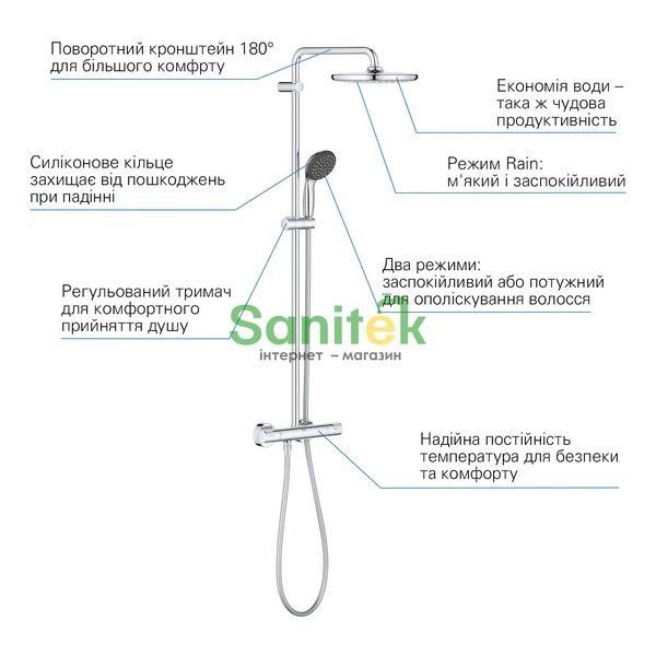 Душова система Grohe Vitalio Start System 250 26816000 з термостатом (хром) 552054 фото