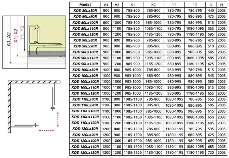 Душевая кабина Radaway Idea KDD 100x100 (387062-01-01L+387062-01-01R) профиль хром/стекло прозрачное 266063 фото