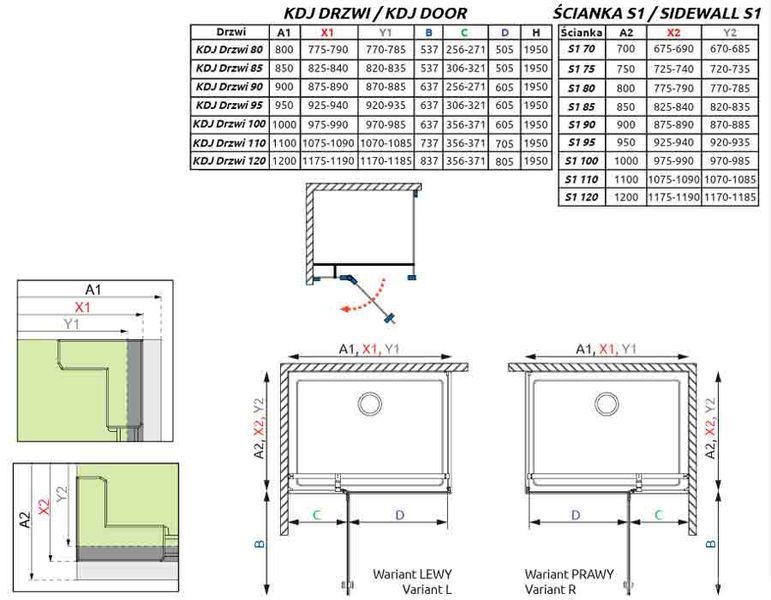 Боковая стенка Radaway Torrenta S1 75 (1330075-01-01) профиль хром/стекло прозрачное 507797 фото