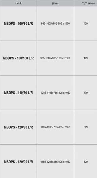 Душевая кабина Ravak Matrix MSDPS-120x90 L (0WLG7100Z1) белый профиль/стекло Transparent (левая) 152039 фото