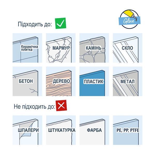 Душевой набор Grohe Vitalio Comfort 26399001 (хром) 869597 фото