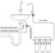Система очистки воды Ecosoft Standart (FMV3ECOSTD) 3-х ступенчатая 298287 фото 3