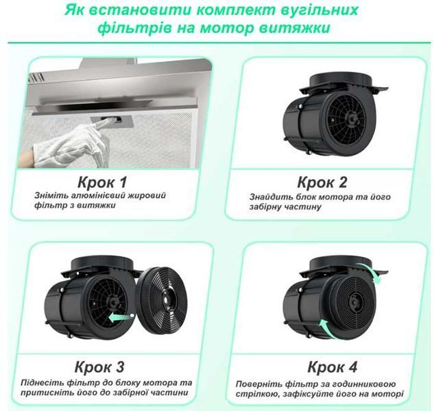 Комплект вугільних фільтрів Fabiano 8100.410.1436 для витяжок Tecna, Tempo 709692 фото