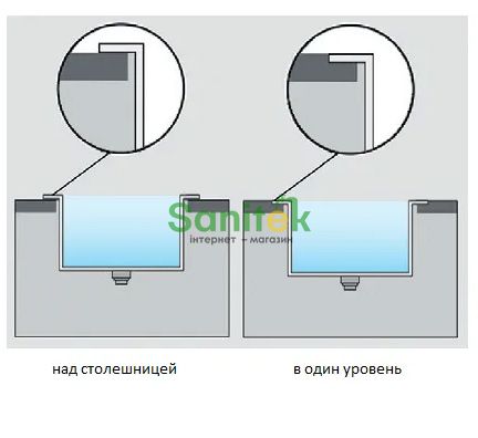 Кухонная мойка Fabiano Quadro Top 65x51 R10 S/Steel (8216.401.0920) 492503 фото