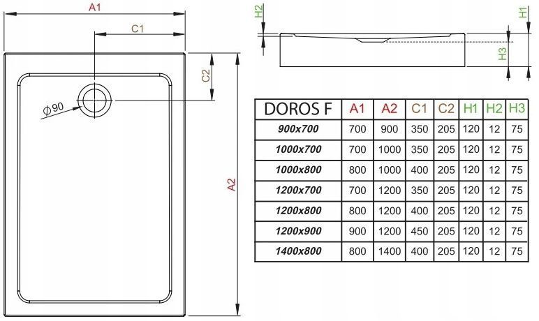 Душовий піддон Radaway Doros F Compact 140x80 (SDRFP1480-05) 208642 фото