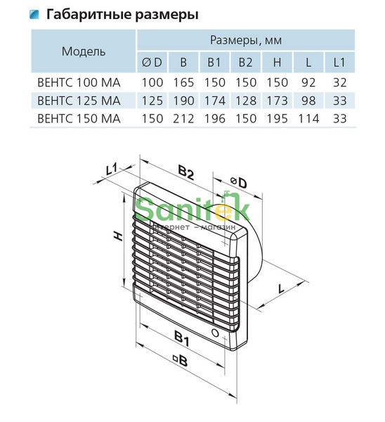 Вентилятор Vents MA Вентс 125 МАТН Л 361221 фото