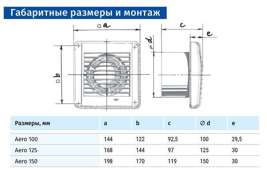 Вентилятор Blauberg Aero 100 358609 фото