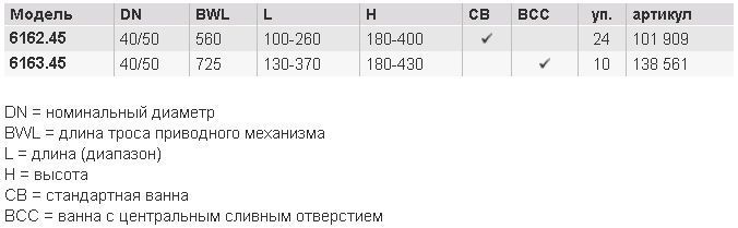 Сифон для ванны Viega Multiplex Visign M1 101909 (560мм) 125527 фото