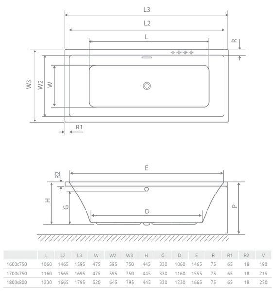Ванна акриловая Radaway Tiana 160x75 (WA1-52-160x075) 389561 фото