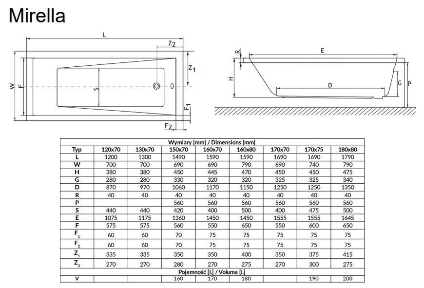 Ванна акрилова Radaway Mirella 120x70 (WA1-48-120x070S) + сифон 265841 фото